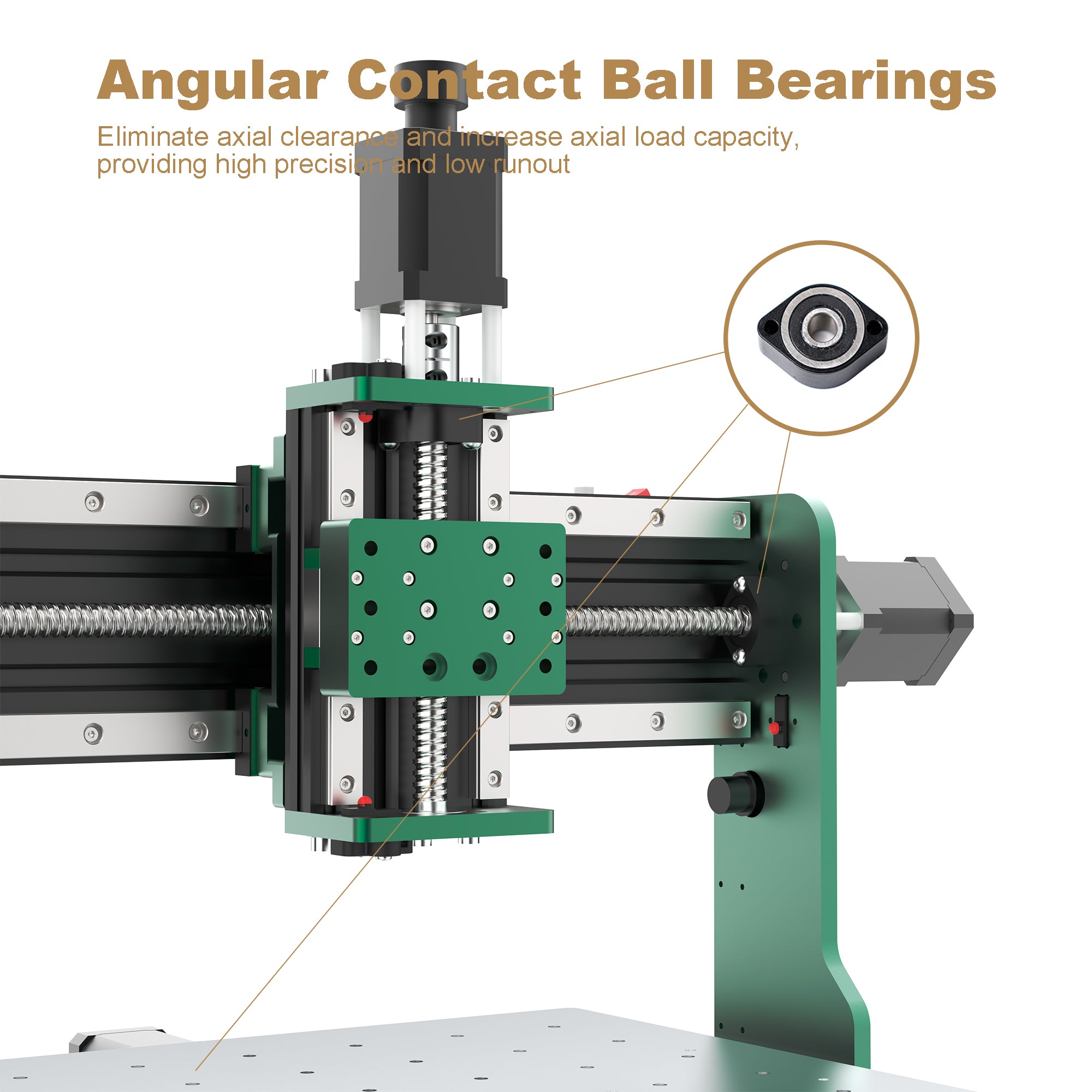 1204 Ball Screw Upgrade Kit for AnoleX CNC 3060-Evo Max