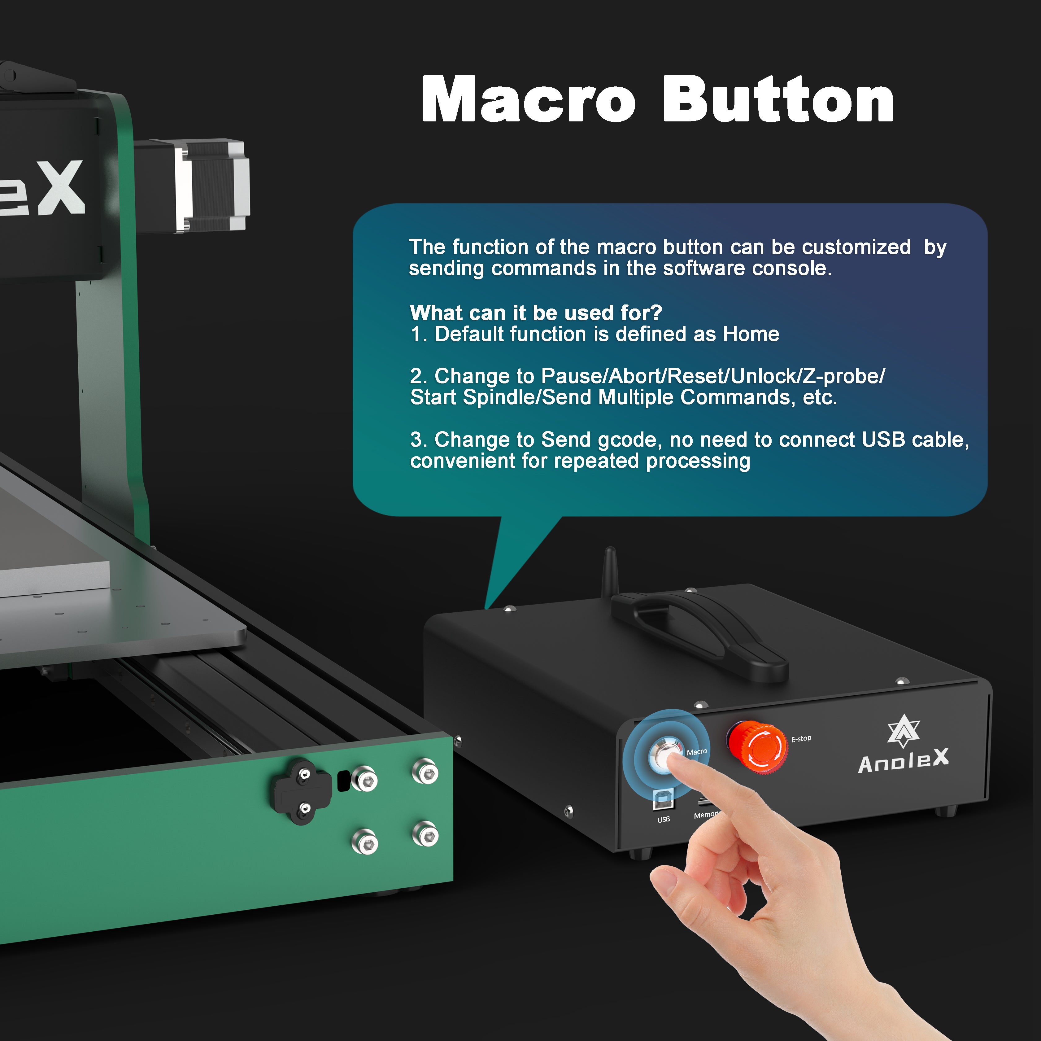 AnoleX CNC Router Machine 4060-Evo Ultra 2 + 1.5kw Spindle Kit + 3Pcs Closed Loop Stepper Motor