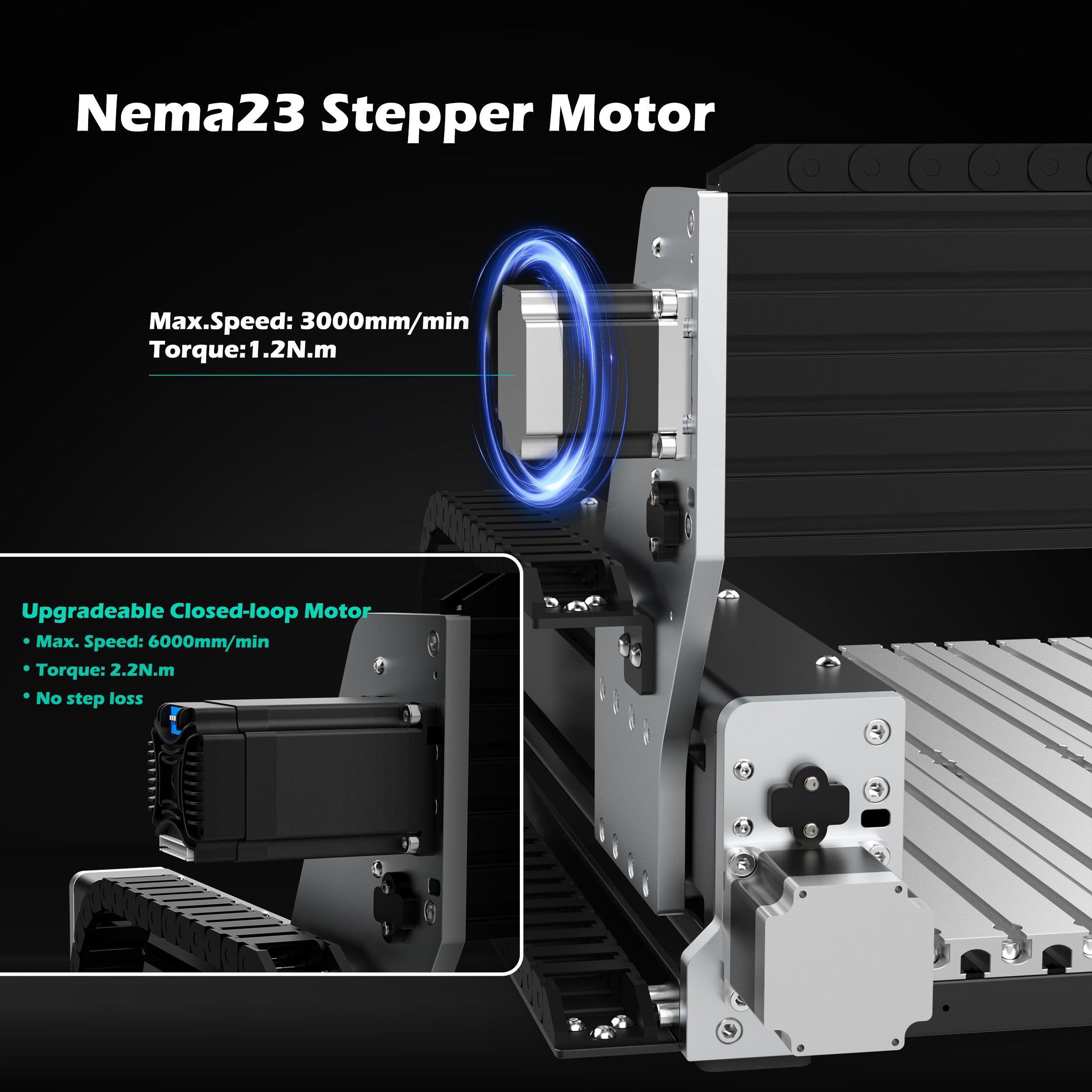AnoleX CNC Router Machine RX6040+ Closed-loop Motor+ CNC Vise+ 4in1 CNC Bit Sets