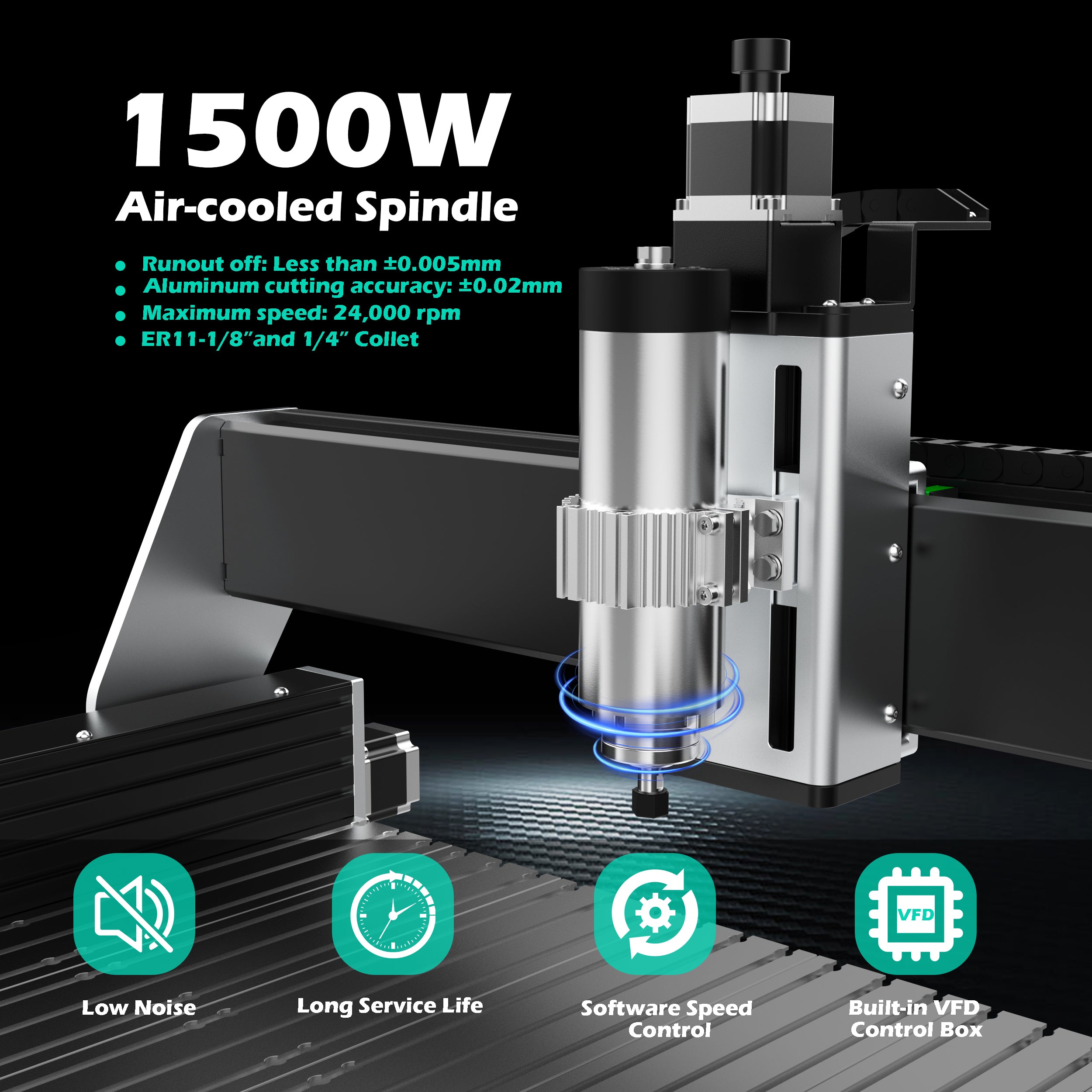 AnoleX CNC Router Machine RX6040+ Closed-loop Motor+ CNC Vise+ 10W Laser Module