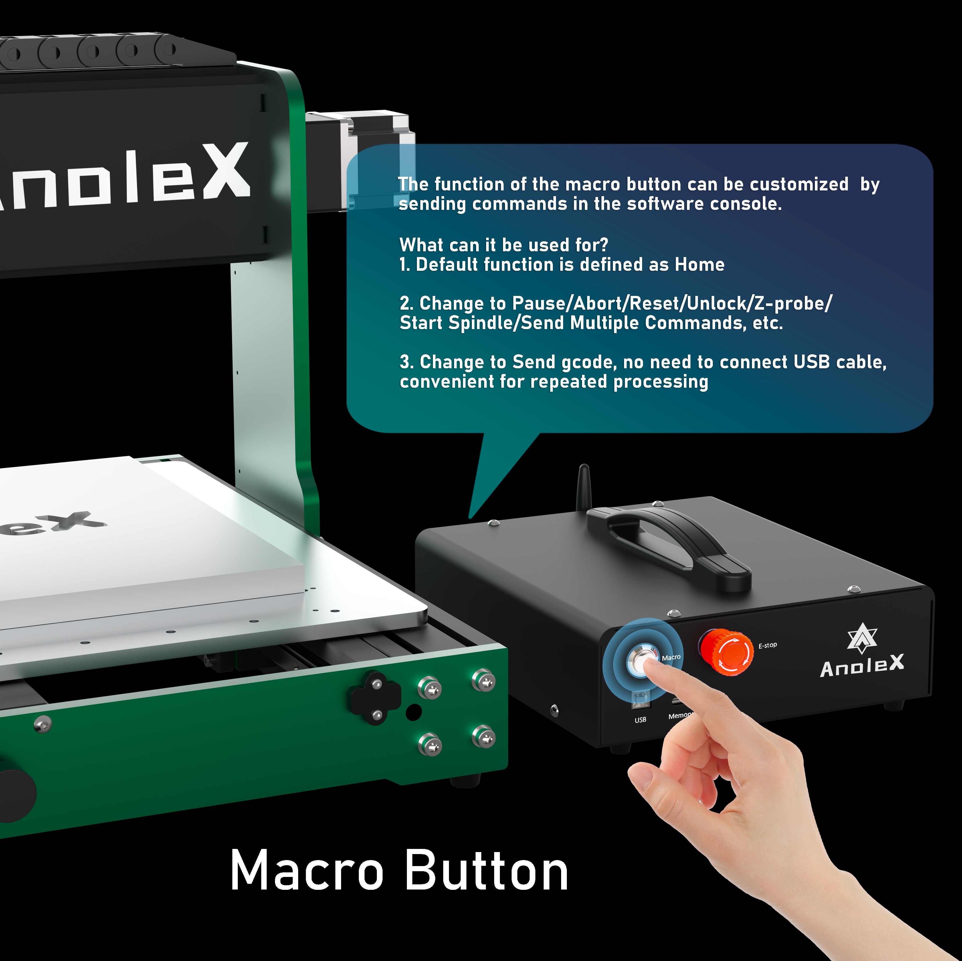 AnoleX CNC Router Machine 4030-Evo Ultra 2+ 1.5kw Spindle Kit + MDF Spoilboard + Closed Loop Stepper Motor+4th Axis Rotary Module