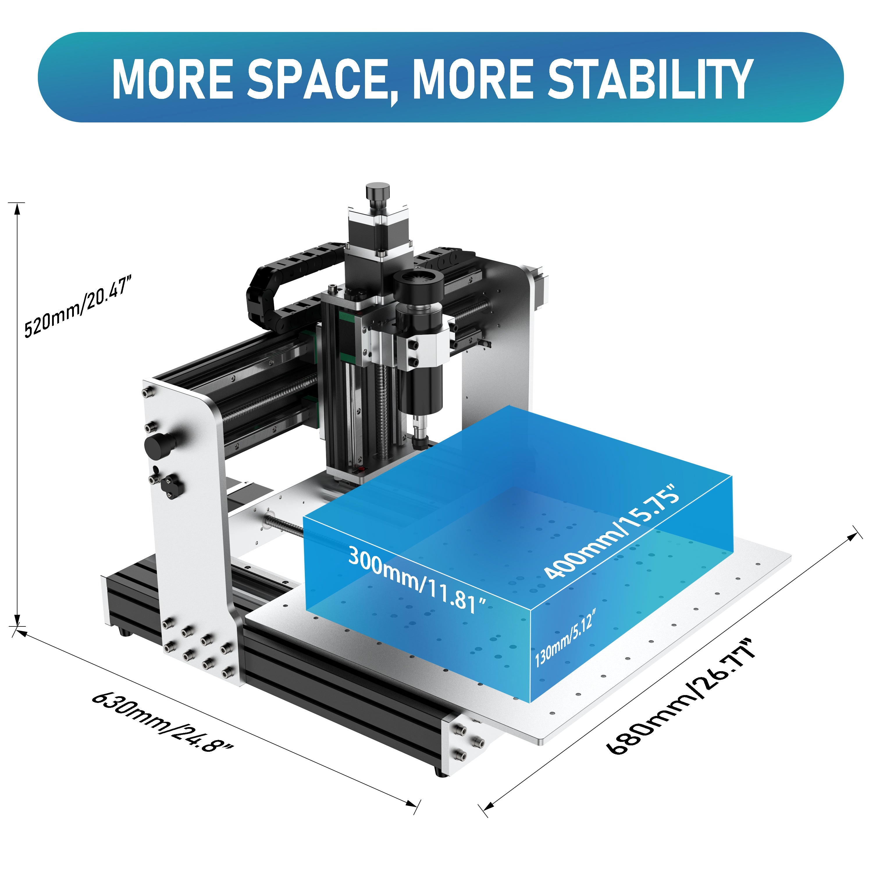 AnoleX 4030-Evo Ultra Desktop CNC Router+New 1.5kw Spindle kit+Φ65mm Spindle Clamp+MDF Spoilboard