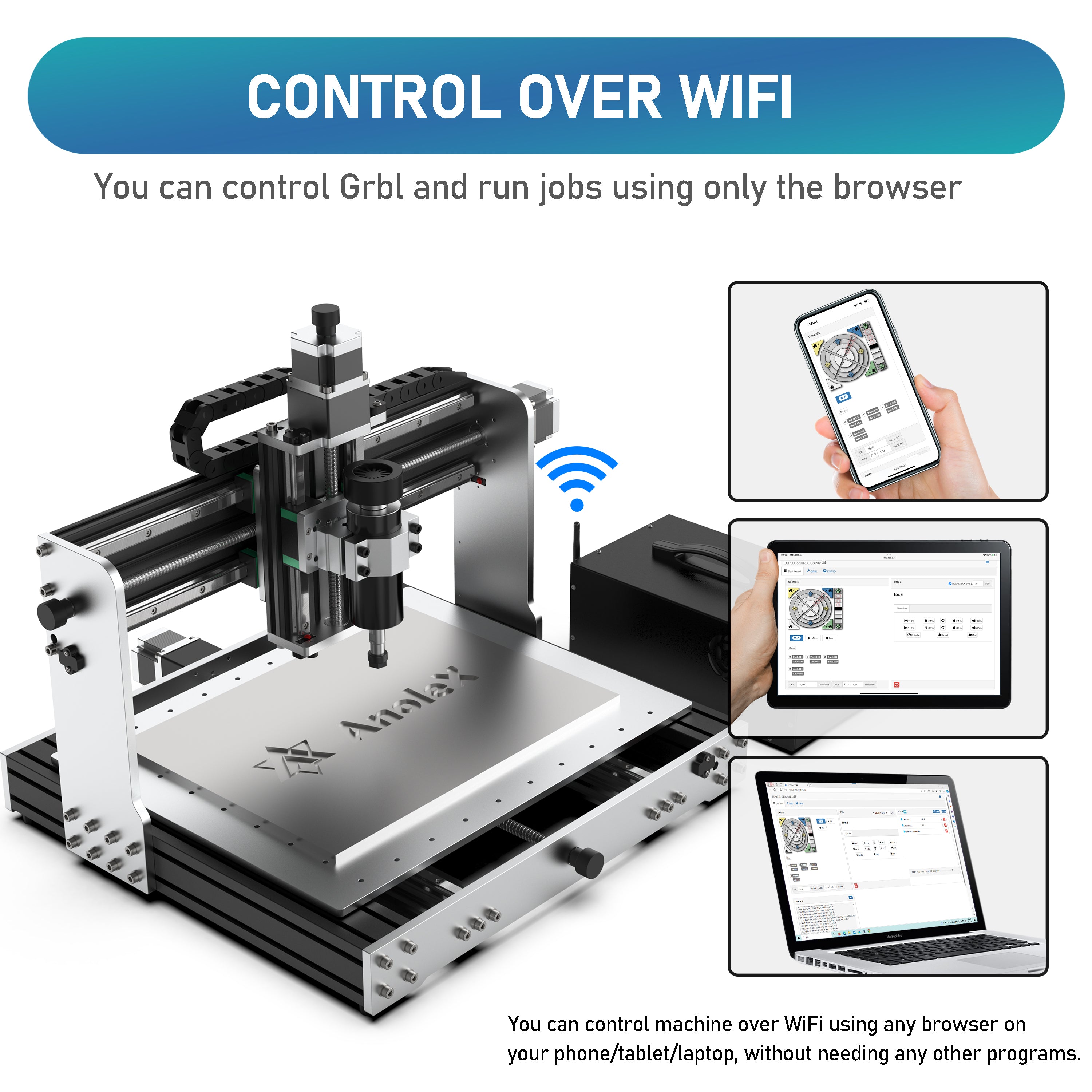 AnoleX 4030-Evo Ultra Desktop CNC Router+New 1.5kw Spindle kit+Φ65mm Spindle Clamp+MDF Spoilboard