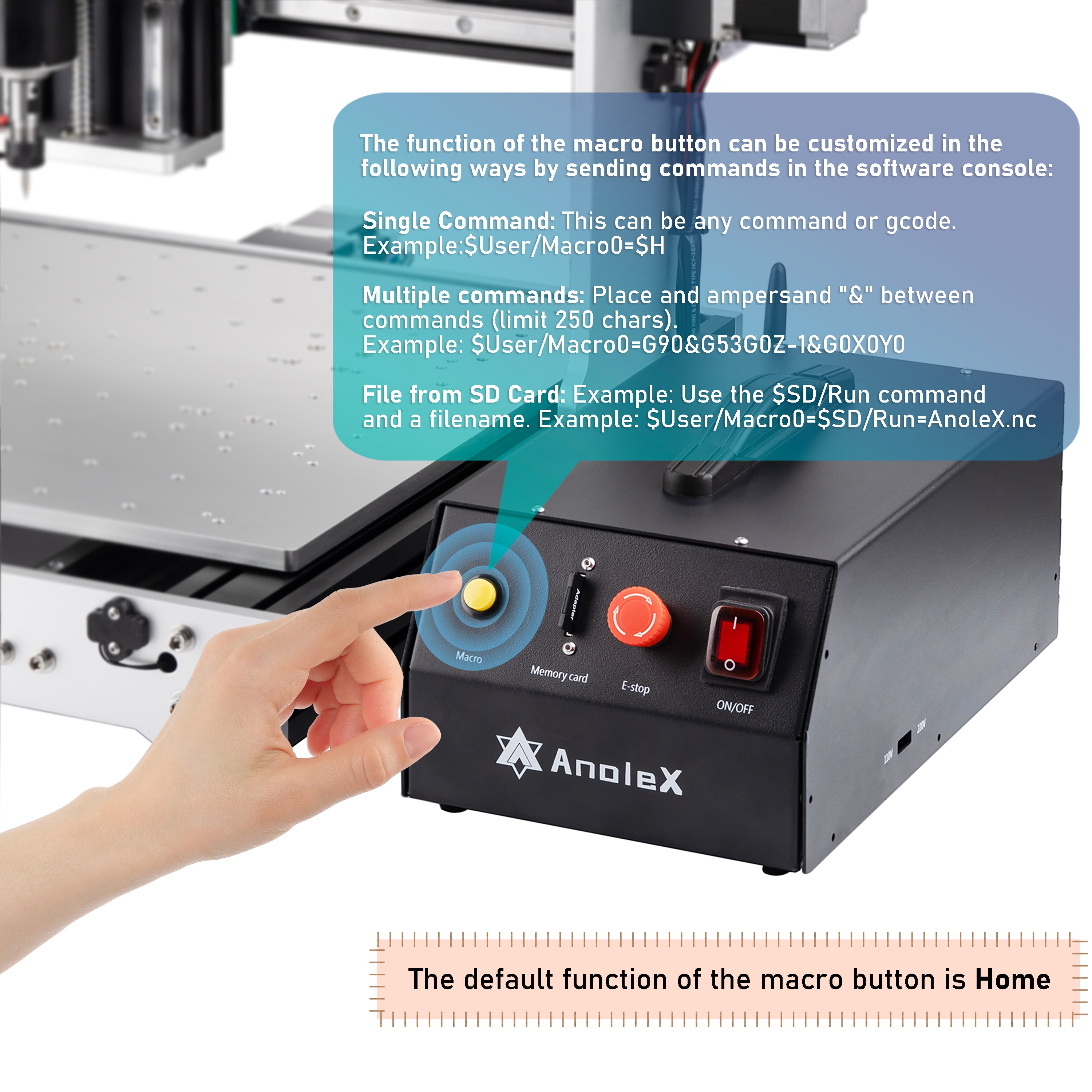 AnoleX 4030-Evo Ultra Desktop CNC Router+New 1.5kw Spindle kit+Φ65mm Spindle Clamp+MDF Spoilboard