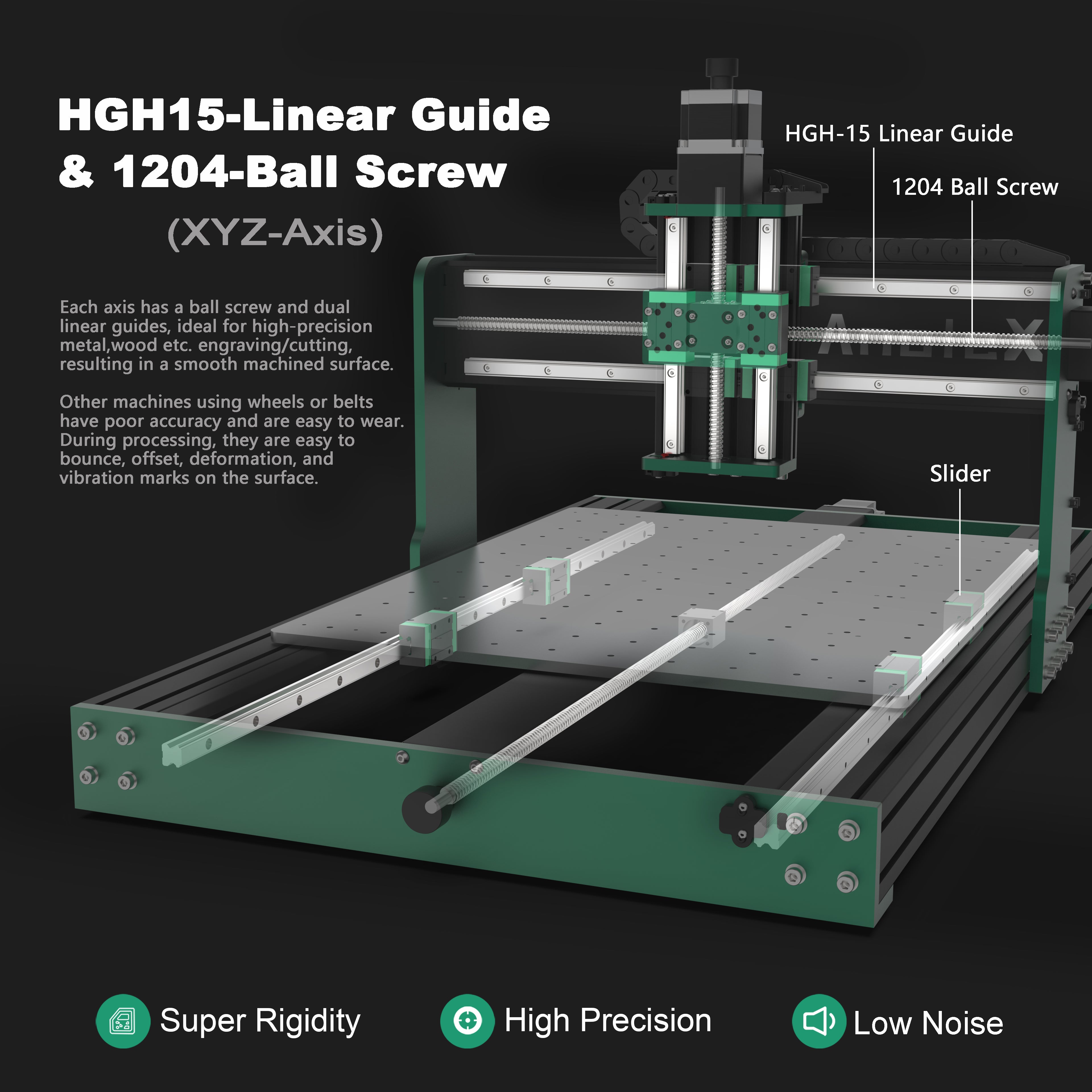 AnoleX CNC Router Machine 4060-Evo Ultra 2 + 1.5kw Spindle Kit + 3Pcs Closed Loop Stepper Motor