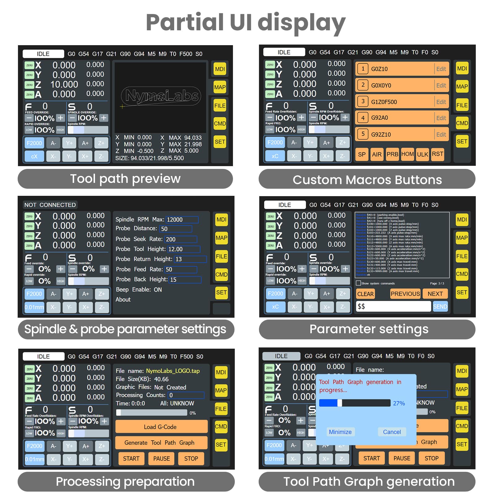 【Customized Version】NymoLabs 4-axis CNC Offline Controller for All AnoleX CNC Router Machine
