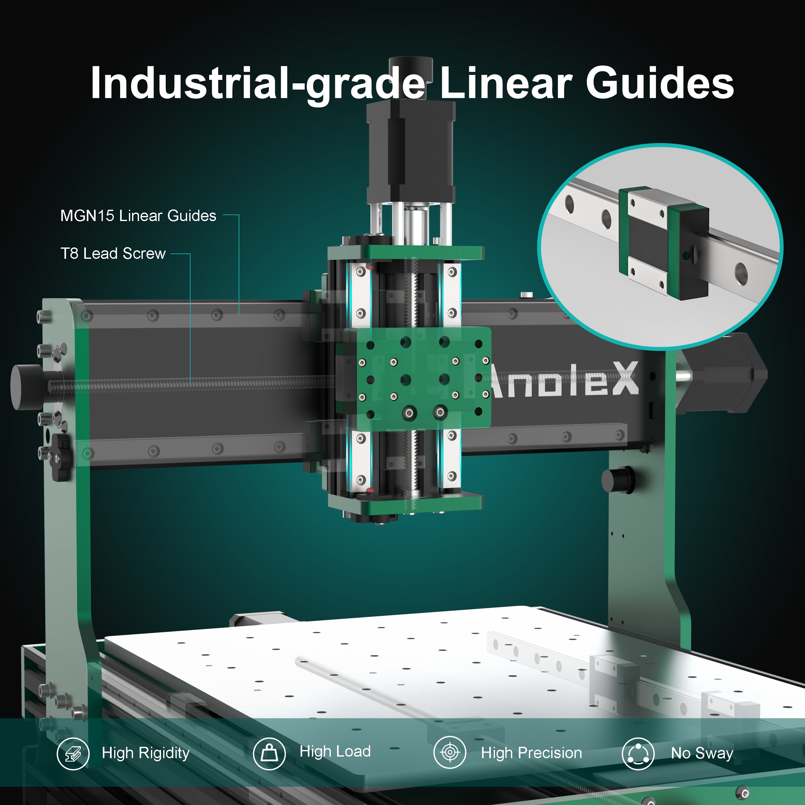 AnoleX CNC Router Machine 3030-Evo Max, All-Metal XYZ Axis Dual Steel Linear Guides with 800W Trim Router