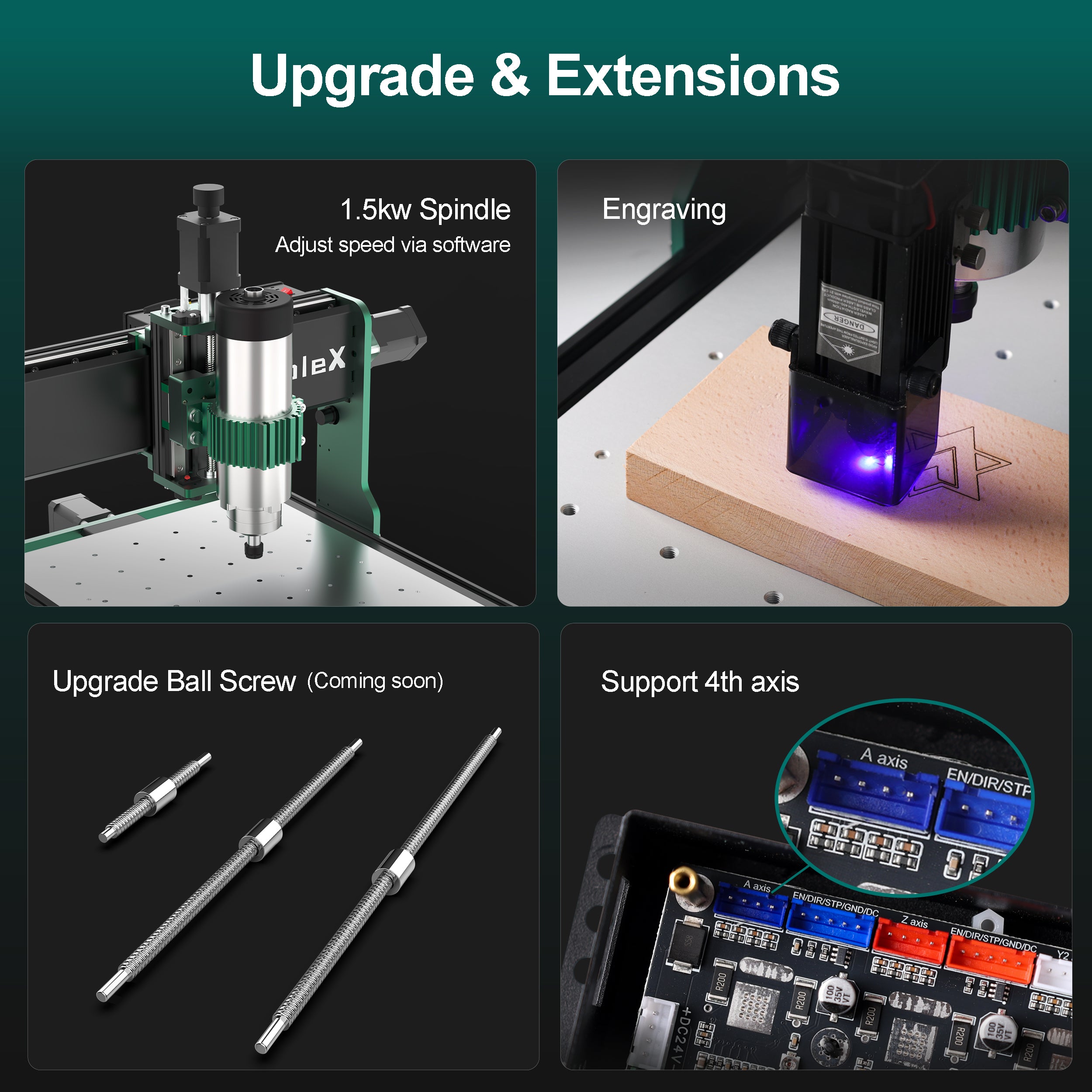 AnoleX CNC Router Machine 3030-Evo Max, All-Metal XYZ Axis Dual Steel Linear Guides with 800W Trim Router