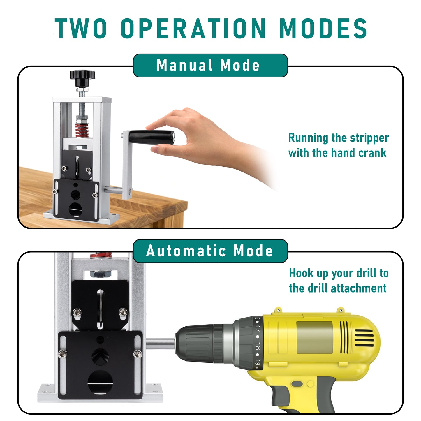 Manual Wire Stripper Machine, Wire Stripping for 0.06"- 0.86" (1.5-22mm)