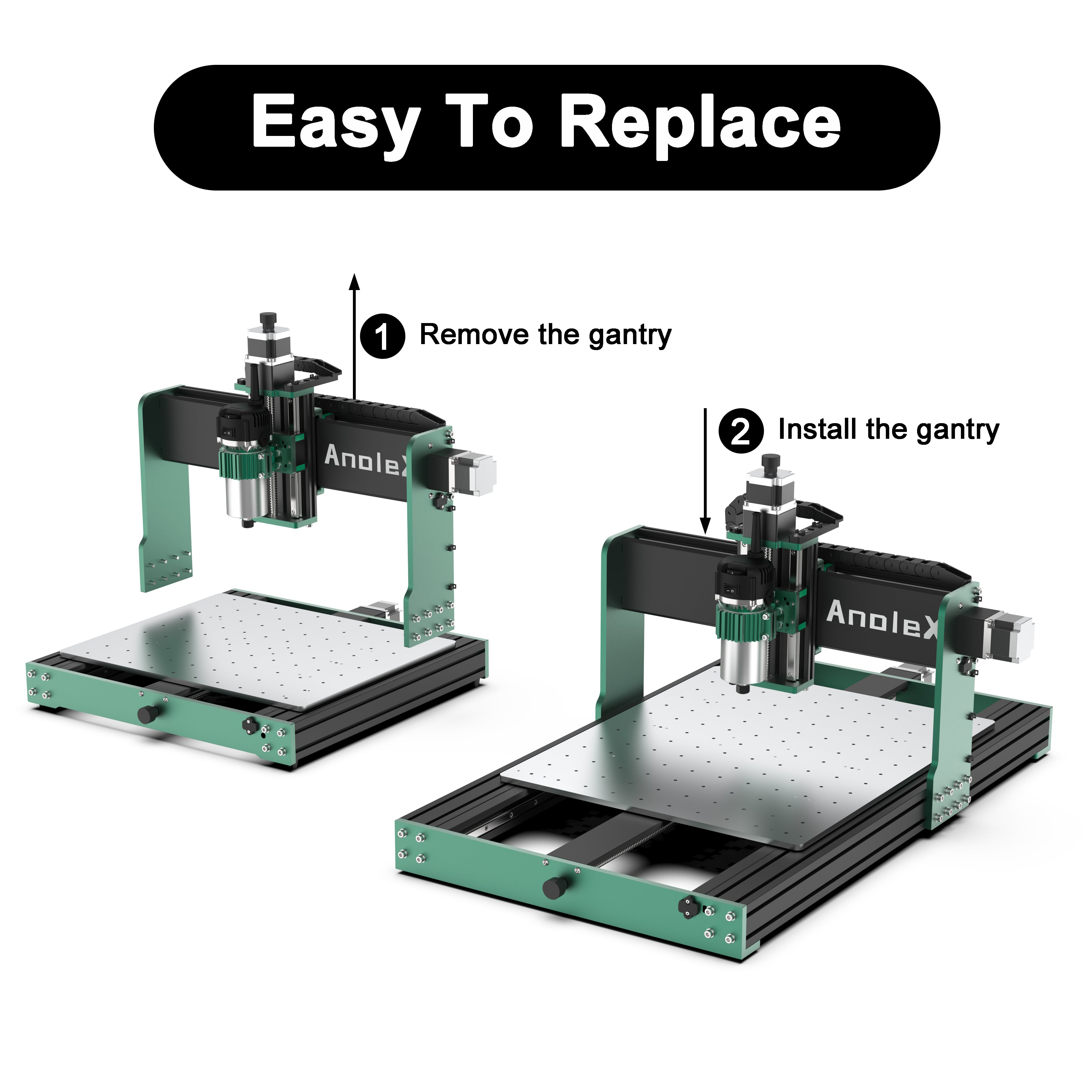 4060 Table All-Metal Y-axis Extension Base Kit + 1.5KW Spindle Kit + 3Pcs Closed Loop Stepper Motor