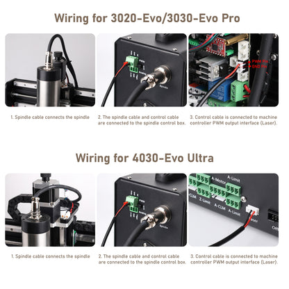 【New】1.5KW CNC Spindle Motor Kits with Software Speed Control + 65mm Spindle Clamp