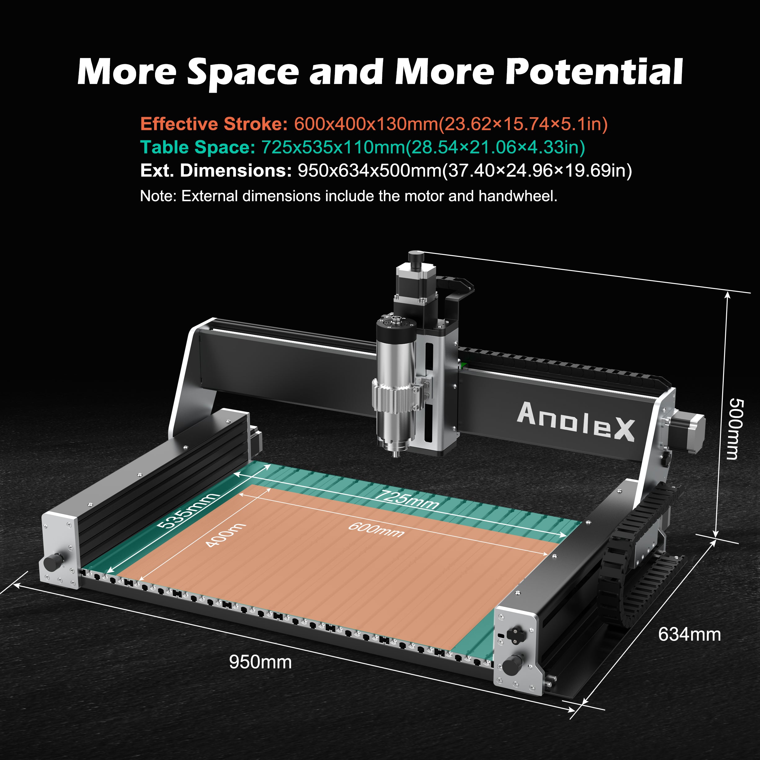 AnoleX CNC Router Machine RX6040 with 1.5KW Air Cooled Spindle, XYZ Ax