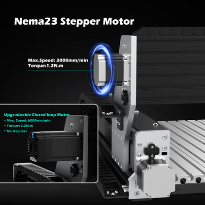 AnoleX CNC Router Machine RX6040+ Closed-loop Motor+ CNC Vise+ 10W Laser Module